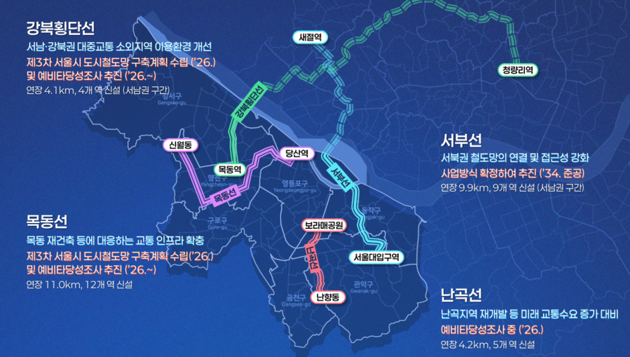 ▲ 서남권 대개조 2.0 계획 중 철도망 구축안 ⓒ서울시