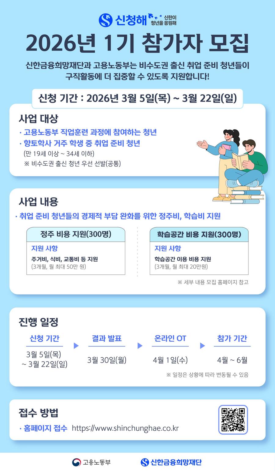▲ ⓒ신신한금융희망재단