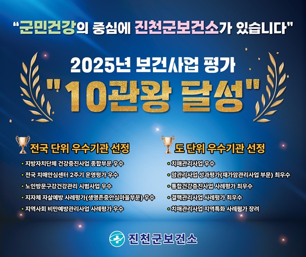 ▲ 2025년 진천군 보건사업 성과