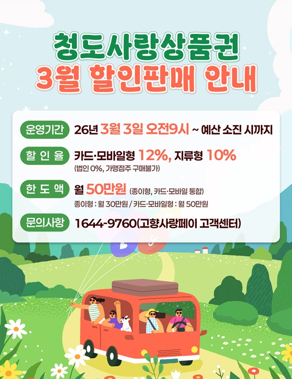 ▲ 카드형 청도사랑상품권 할인율 10% → 12% 인상 포스터.ⓒ청도군