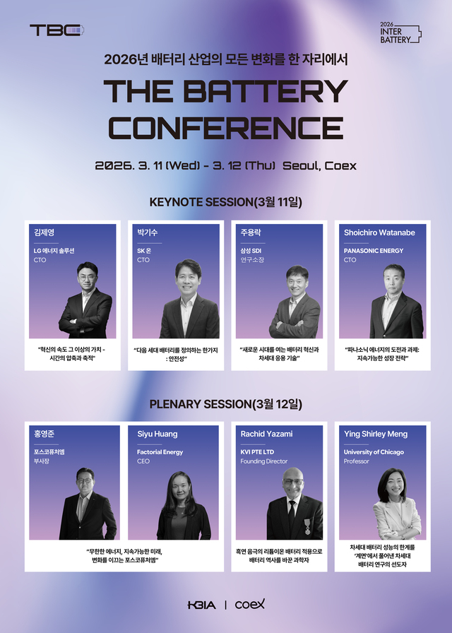 ▲ ⓒ한국배터리산업협회