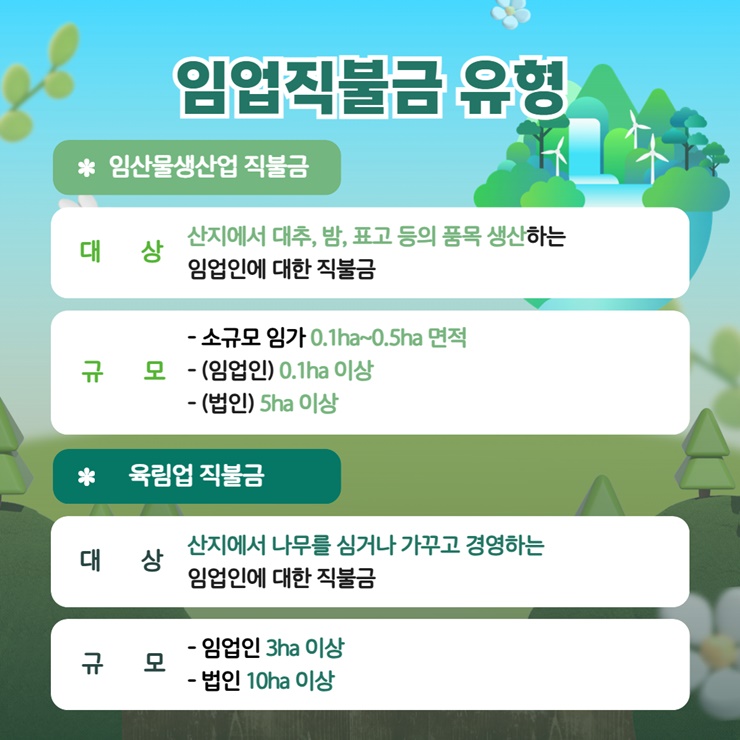 예천군, 임업·산림 공익직접지불금 신청 접수