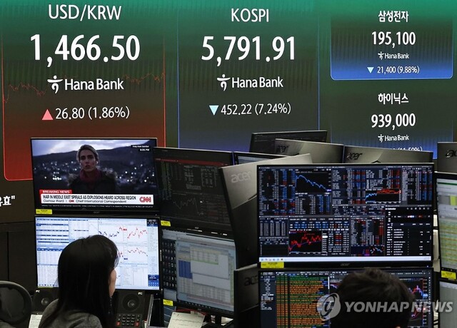 ▲ 국내 증시가 중동 사태로 요동치자 개인 투자자들이 은행 마이너스 통장(신용한도대출)을 열어 '빚투'에 올인하고 있다. ⓒ연합뉴스
