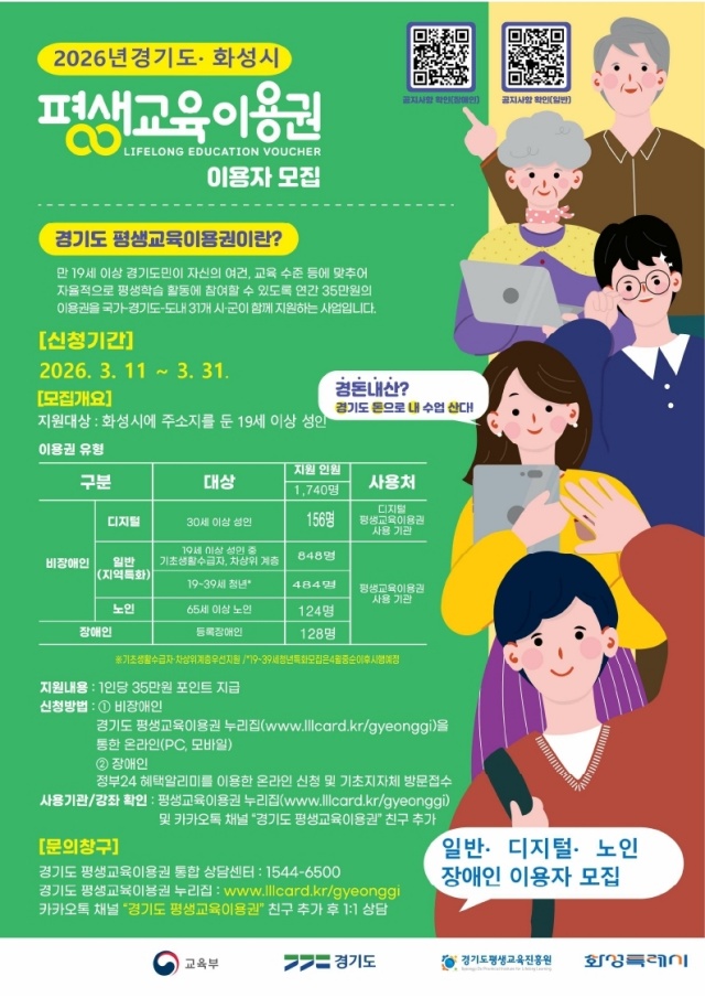 ▲ 평생교육이용권 지원사업 포스터ⓒ화성시 제공