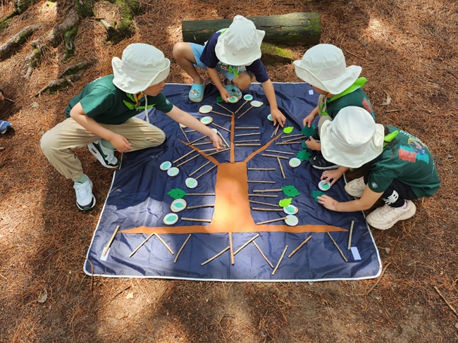 ▲ 유아숲체험원 교육 모습. ⓒ북부지방산림청