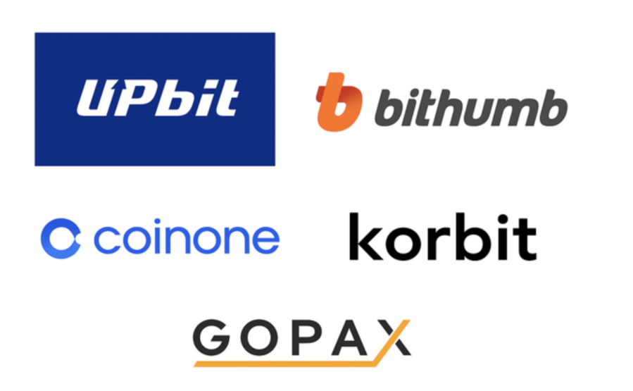 ▲ ⓒ국내 5대 가상자산 거래소
