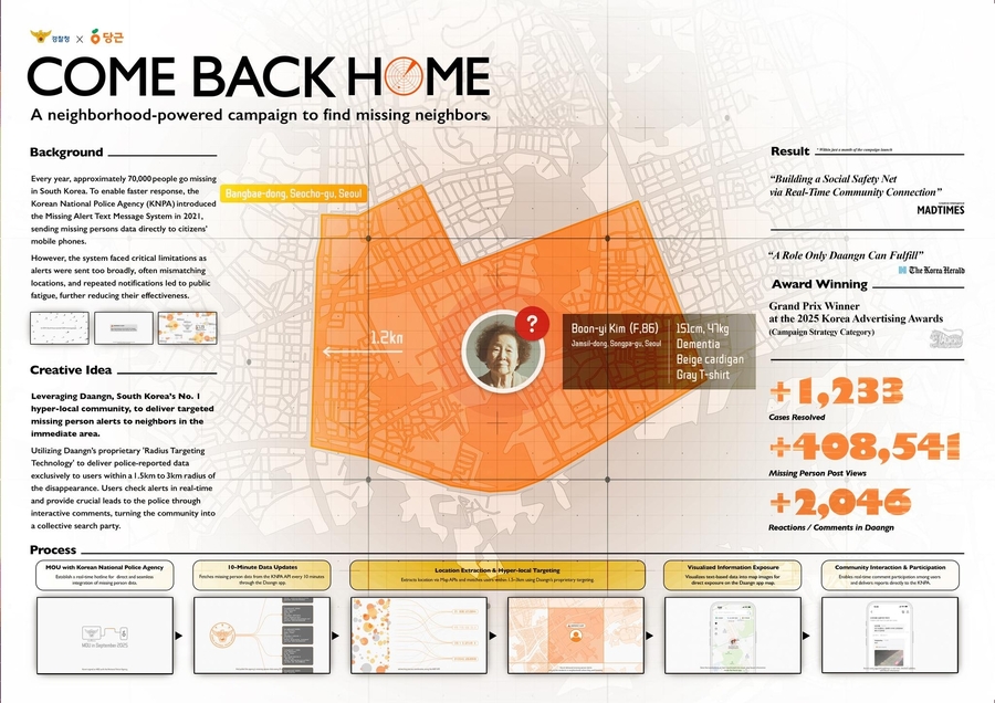 ▲ 이노션 '컴백홈(COMEBACK HOME)' 캠페인. ⓒ스파이크스 아시아