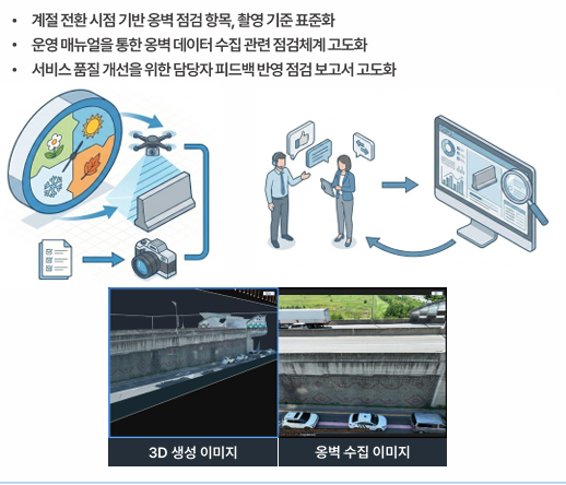 ▲ 드론활용 공공서비스 옹벽 시설물 점검 ⓒ 인천시 제공
