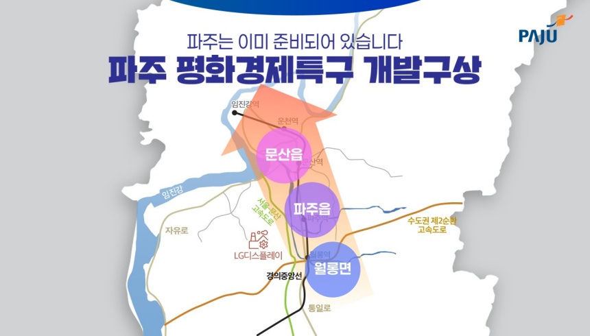 ▲ 파주시는 경기도가 추진 중인 평화경제특별구역 후보지 공모 신청서를 지난 10일 제출했다ⓒ파주시 제공