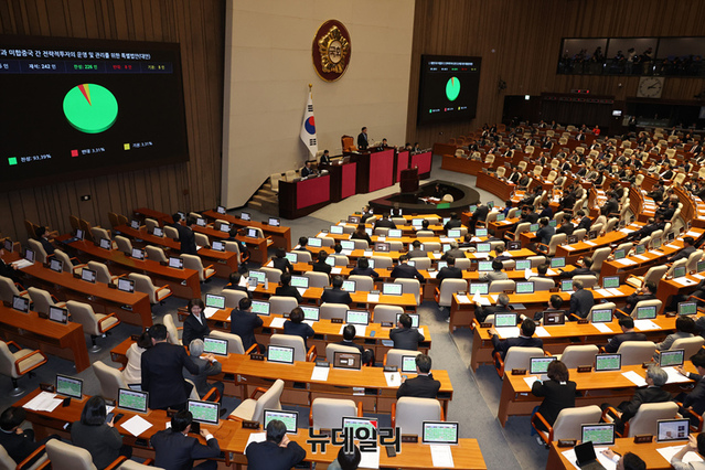 ▲ 12일 국회에서 열린 3월 임시국회 1차 본회의에서 대미투자특별법이 여야 합의로 통과되고 있다. ⓒ 이종현 기자