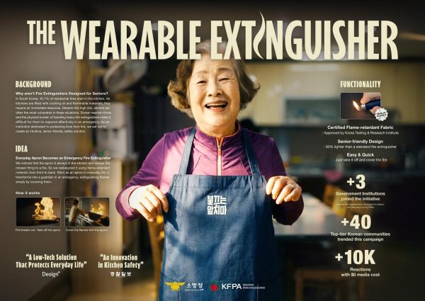 ▲ '불끄는 앞치마(THE WEARABLE EXTINGUISHER)' 캠페인. ⓒ스파이크스 아시아