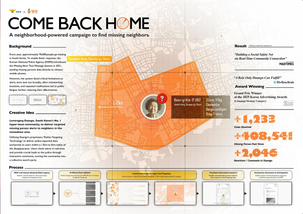 ▲ 이노션 '컴백홈(COMEBACK HOME)' 캠페인. ⓒ스파이크스 아시아