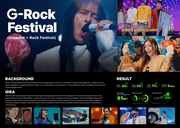 ▲ 'G락페스티벌(GMARKET ROCK FESTIVAL)' 캠페인. ⓒ스파이크스 아시아