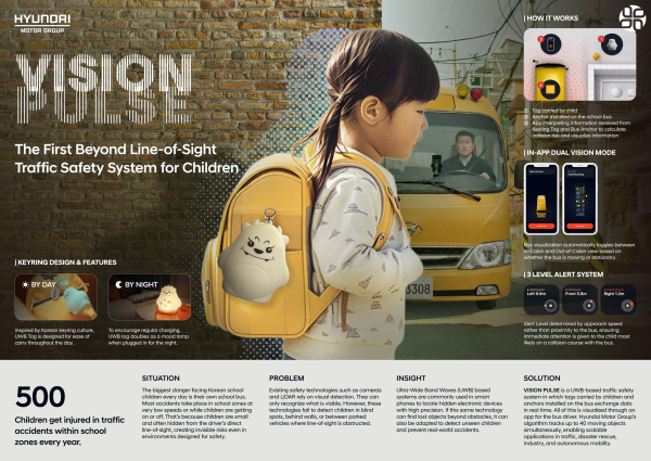 ▲ '보이지 않는 것을 보는 기술(VISION PULSE : SIGHT BEYOND SEEING)' 캠페인. ⓒ스파이크스 아시아