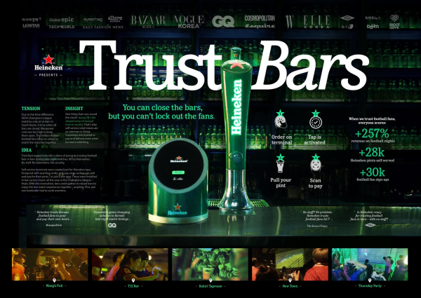 ▲ '하이네켄 트러스트 바(HEINEKEN TRUST BARS)' 캠페인. ⓒ스파이크스 아시아