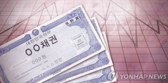 ▲ 건전성 지표인 킥스(K-ICS) 비율을 관리하기 위해 장기 국공채 비중을 늘려온 생명보험사들이 중동상황으로 인한 금리 상승에 재무 건전성이 악화할 위기에 처했다. ⓒ연합뉴스