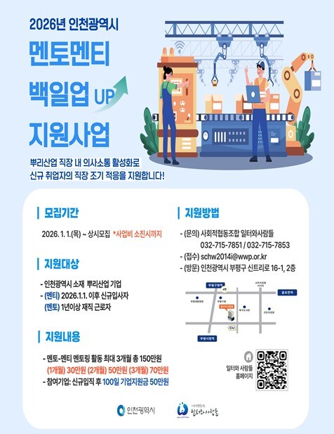 ▲ 인천시 멘토멘티 백일업 지원사업 포스터 ⓒ인천시 제공