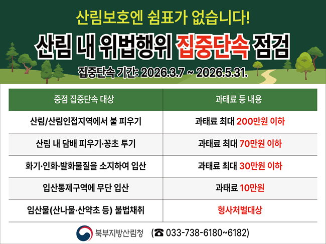 ▲ 산림 내 위법행위 집중단속 점검 관련 홍보물. ⓒ북부지방산림청