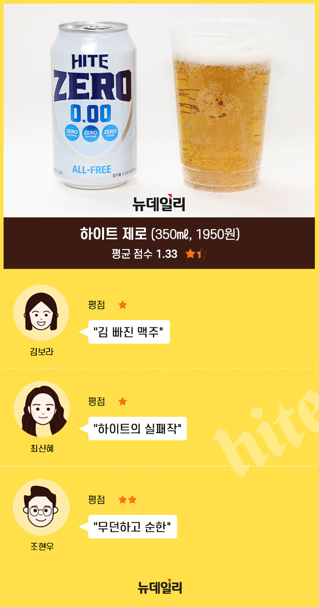 ▲ ⓒ황유정 디자이너