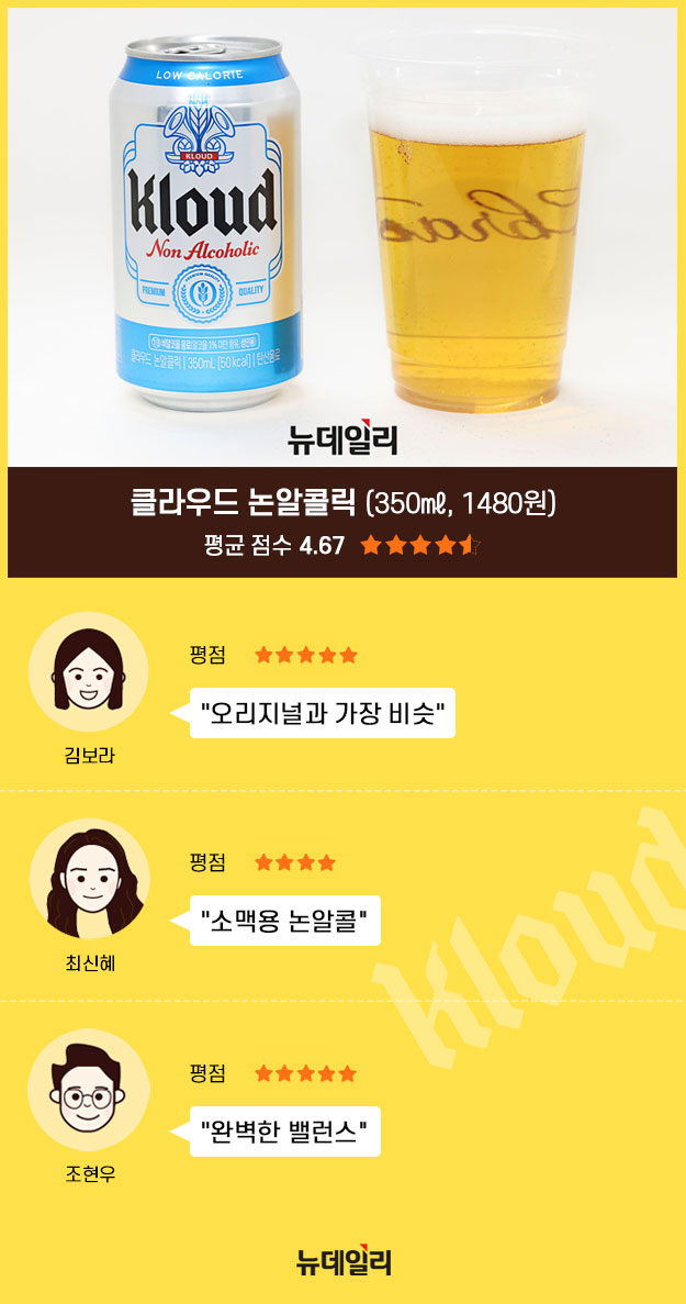 ▲ ⓒ황유정 디자이너