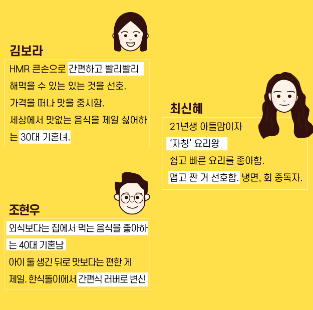 ▲ ⓒ황유정 디자이너