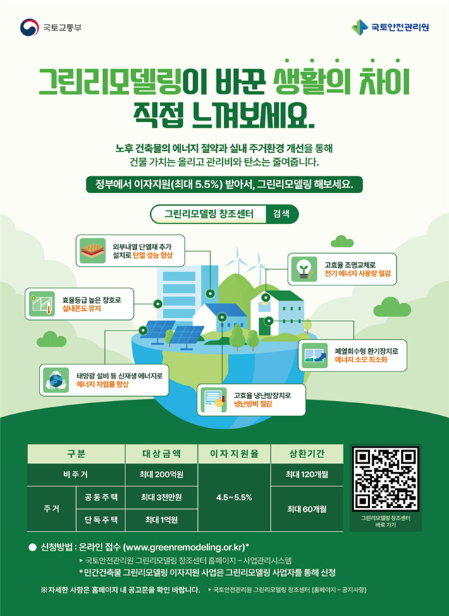 ▲ 그린리모델링 이자지원사업 포스터. ⓒ국토부