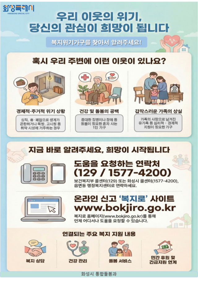 ▲ 사회적 고립 가구를 발굴하기 위한 홍보 포스터ⓒ화성시 제공