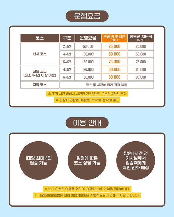 ▲ 청도군은 오는 18일부터 관외 관광객의 이동 편의를 높이고 관광 소비 활성화를 도모하기 위해 ‘2026년 청도군 톡톡(Talk, Talk)한 관광택시’ 사업을 본격적으로 가동한다(카드뉴스).ⓒ청도군