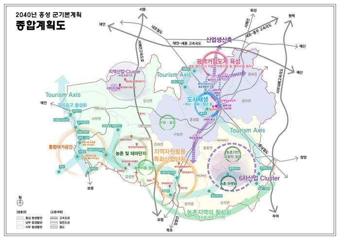 ▲ 홍성읍과 홍북읍(내포신도시)을 중심으로 통합생활권을 구축하고, 산업·관광·농촌 활성화 축을 중심으로 지역 발전 방향을 제시한 2040년 홍성 군기본계획 종합계획도.ⓒ홍성군