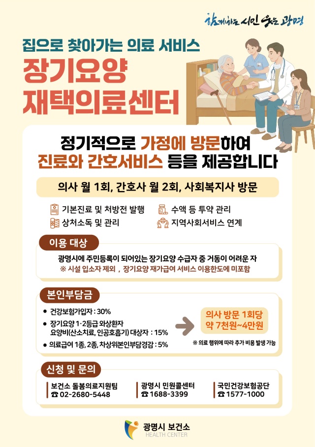 ▲ 광명시 장기요양수급자 ‘재택의료 서비스’ 안내 포스터. ⓒ광명시 제공