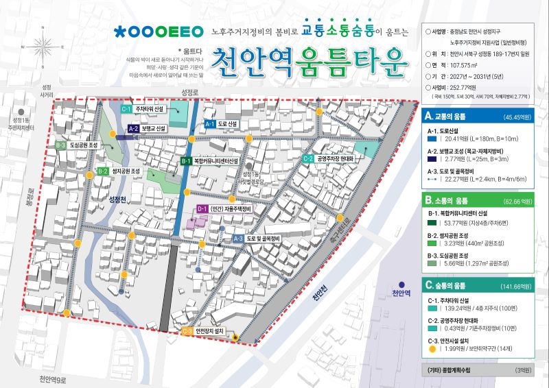▲ ‘성정지구 노후주거지정비 지원사업’ 대상지 구상도.ⓒ천안시