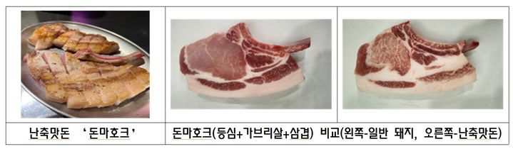 ▲ '난축맛돈' 돈마호크. ⓒ농촌진흥청