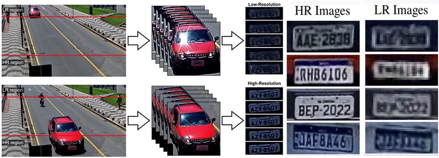▲ 저해상도 번호판 복원 비교표.ⓒ고려대