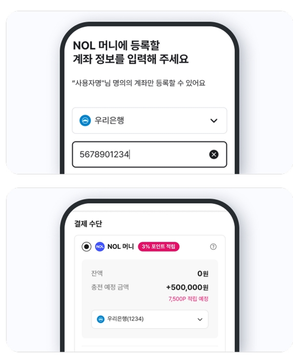 ▲ ⓒ놀유니버스