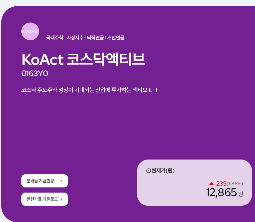 ▲ ⓒ삼성자산운용