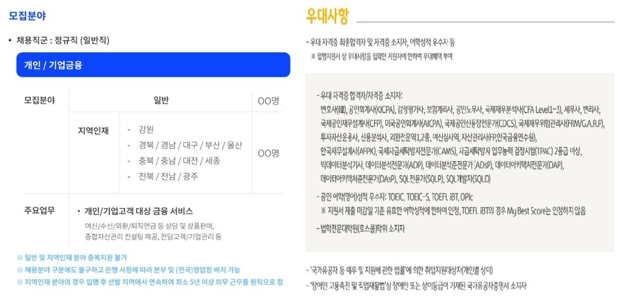 ▲ 신한은행, KB국민은행 채용공고 일부 ⓒ각사