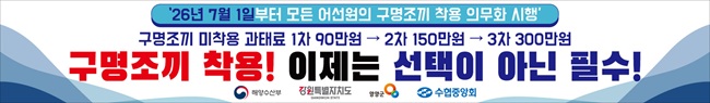 ▲ 양양군이 어업 활동과 관광객 방문이 잦은 수산항, 낙산항, 물치항 등 관내 주요 거점 항구 5곳에 구명조끼 착용 의무화 홍보 현수막을 게첨했다. ⓒ양양군
