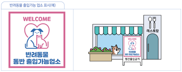 ▲ 인천시 반려동물 동반 출입 안내문 ⓒ 인천시 제공