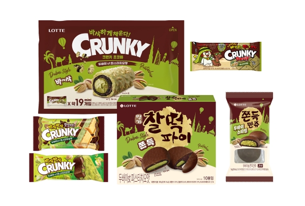 ▲ ⓒ롯데웰푸드