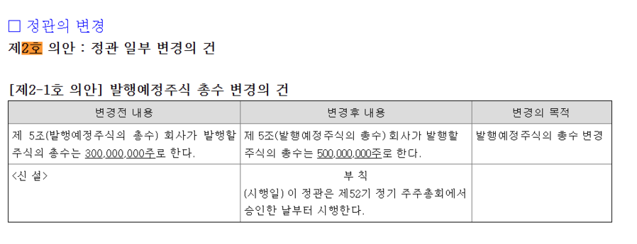 ▲ ⓒ한화솔루션 공시 캡쳐