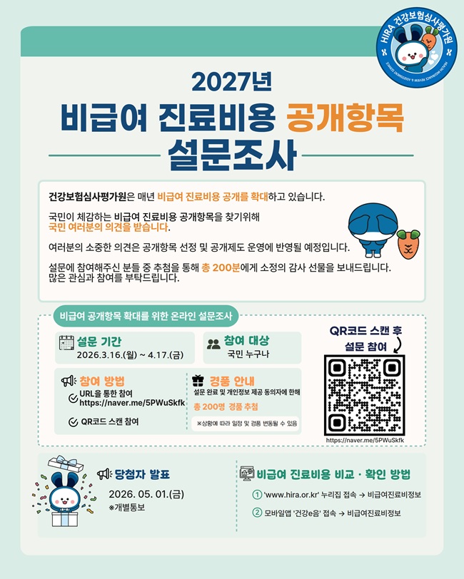 ▲ 2027년 비급여 설문조사 홍보물. ⓒ건강보험심사평가원