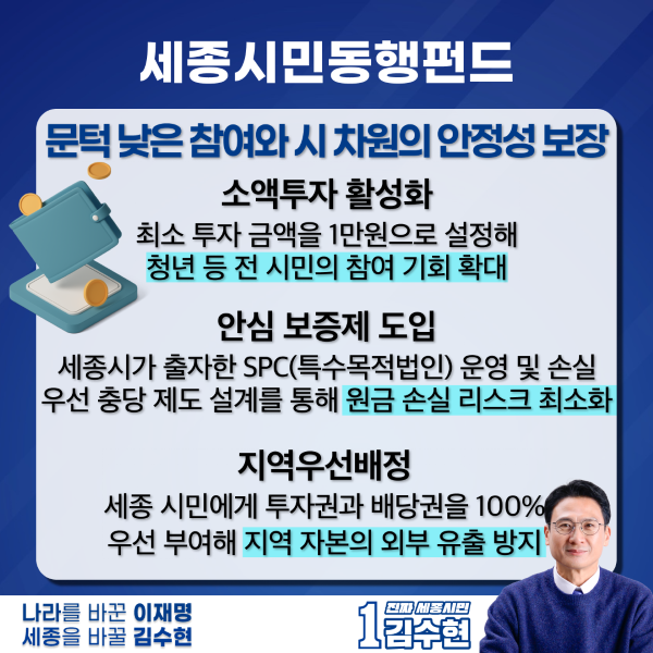 ▲ 세종시민동행펀드 조성 공약 홍보 이미지.ⓒ김수현 세종시장 예비후보