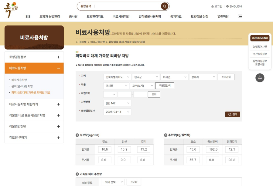 ▲ 토양환경정보시스템 '흙토람'.ⓒ농촌진흥청