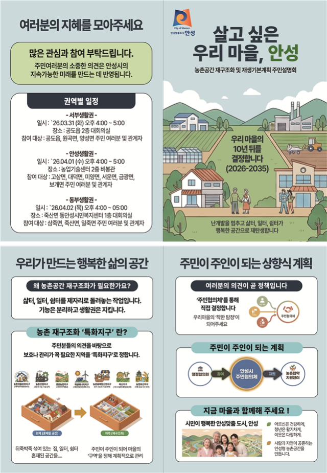 ▲ 농촌공간 재구조화 및 재생 기본계획수립 주민설명회 안내문ⓒ안성시 제공