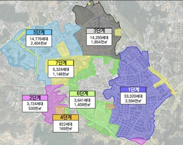 ▲ 인천시 서구 검단신도시 단계별 개발 계획 ⓒ인천시 제공