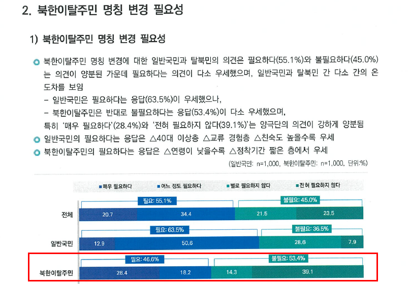 ▲ ⓒ박충권 국민의힘 의원실 제공