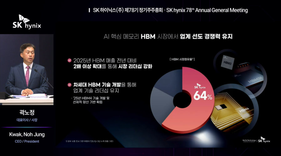 ▲ 곽노정 SK하이닉스 대표이사 사장이 25일 경기도 이천에서 열린 제78기 정기 주주총회에서 발표하고 있다.ⓒSK하이닉스 온라인 주주총회