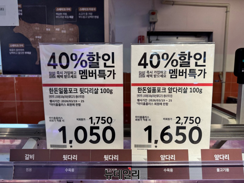 ▲ 25일 오전 서울 마포구의 한 대형마트 정육코너에 '40% 할인' 안내문이 붙어 있다. ⓒ임찬웅 기자