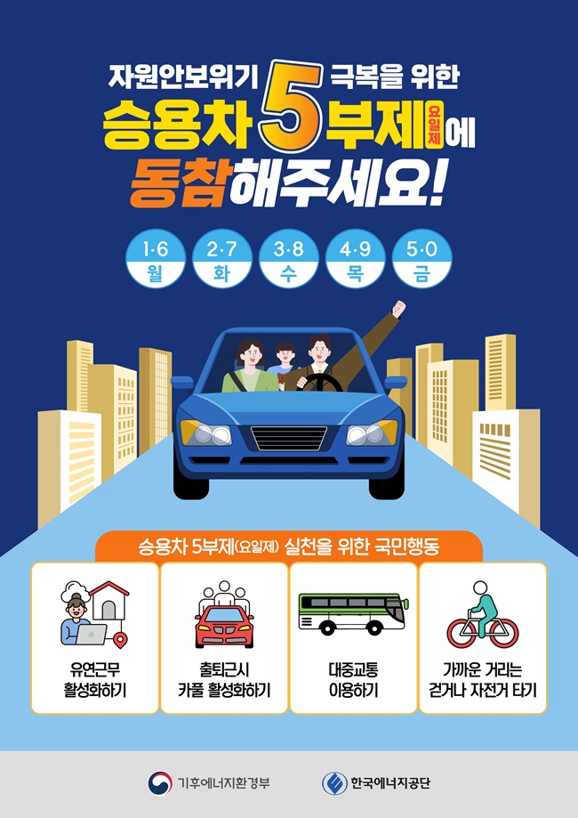 ▲ 승용차 5부제 관련 홍보물. ⓒ원주시