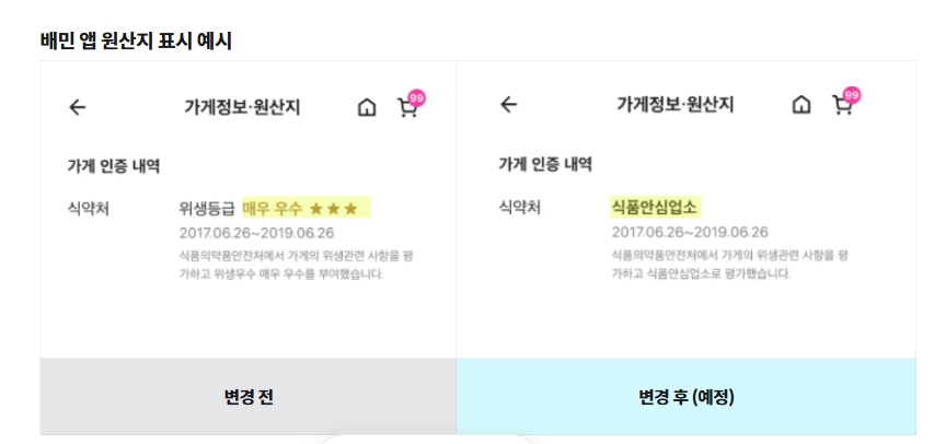 ▲ 배달의민족이 외식업주들에게 공지한 사항ⓒ배달의민족 사이트